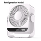 Draagbare Bureau- & Wandventilator met LED-display