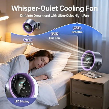 🏆ULTIMO GIORNO SALDI 50% OFF🔥Ventilatore da Tavolo ad Alta Velocità con Raffreddamento TEC
