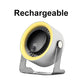 🏆ULTIMO GIORNO SALDI 50% OFF🔥Ventilatore da Tavolo ad Alta Velocità con Raffreddamento TEC