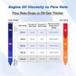 🎁2026 New Arrivals 50% OFF💥Portable Engine Oil Transfer Pump